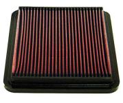 K&N Sportluftfilter Tauschluftfilter für Lexus LS Typ F3 