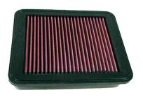 K&N Sportluftfilter Tauschluftfilter für Lexus IS I Typ XE1 