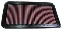 K&N Sportluftfilter Tauschluftfilter für Lexus RX II Typ XU3 