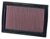 K&N Sportluftfilter Tauschluftfilter für Lexus LS Typ F4 