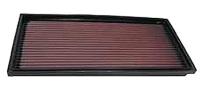 K&N Sportluftfilter Tauschluftfilter für Volvo S40 I 