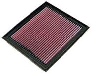 K&N Sportluftfilter Tauschluftfilter für Volvo S40 II 