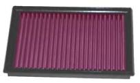 K&N Sportluftfilter Tauschluftfilter für Volvo S40 II 