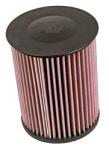 K&N Sportluftfilter Tauschluftfilter für Volvo S40 II 