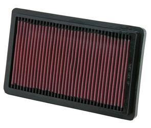 K&N Luftfilter (Ersatz) Tauschfilter für BMW 318i Typ E21 (Limousine) 