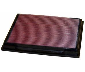 K&N Luftfilter (Ersatz) Tauschfilter für Jeep Grand Cherokee I Typ Z,ZJ,ZG 