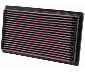 K&N Luftfilter (Ersatz) Tauschfilter für BMW 318i Typ E36 (Limousine) 
