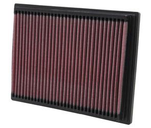 K&N Luftfilter (Ersatz) Tauschfilter für BMW 320i Typ E36 (Limousine) 