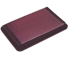 K&N Luftfilter (Ersatz) Tauschfilter für Opel Frontera B 