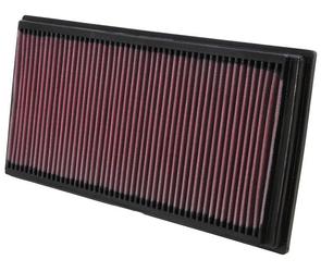 K&N Luftfilter (Ersatz) Tauschfilter für Audi A3 Typ 8L 
