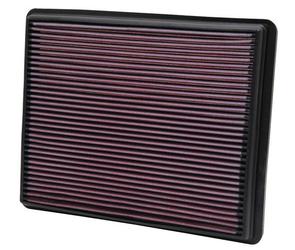 K&N Luftfilter (Ersatz) Tauschfilter für Chevrolet Tahoe Typ GMT820 