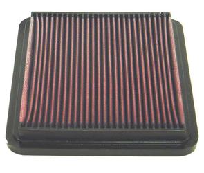 K&N Luftfilter (Ersatz) Tauschfilter für Lexus LS Typ F3 