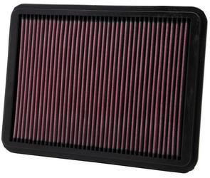 K&N Luftfilter (Ersatz) Tauschfilter für Toyota Land Cruiser Typ J15TM 