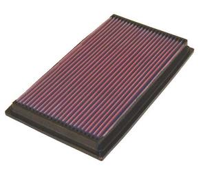 K&N Luftfilter (Ersatz) Tauschfilter für Jaguar XK8 Coupe Typ QEV 
