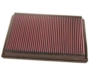 K&N Luftfilter (Ersatz) Tauschfilter für Opel Astra H Caravan Typ A-H/SW 
