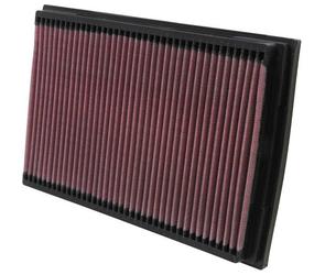 K&N Luftfilter (Ersatz) Tauschfilter für Skoda Fabia I Typ 6Y 