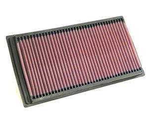 K&N Luftfilter (Ersatz) Tauschfilter für BMW 750i Typ E38 