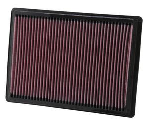 K&N Luftfilter (Ersatz) Tauschfilter für Chrysler 300 C Typ LX (Limousine) 