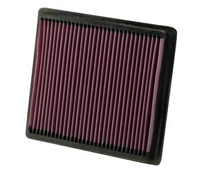 K&N Luftfilter (Ersatz) Tauschfilter für Dodge Avenger II Typ JS (Limousine) 