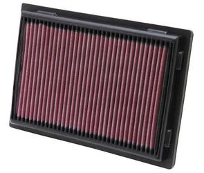 K&N Luftfilter (Ersatz) Tauschfilter für Lexus LS Typ F4 