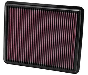 K&N Luftfilter (Ersatz) Tauschfilter für Hyundai Santa Fé II Typ CM 