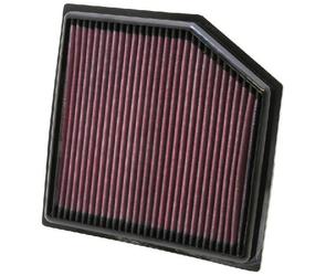K&N Luftfilter (Ersatz) Tauschfilter für Volvo V70 I Typ L, G 