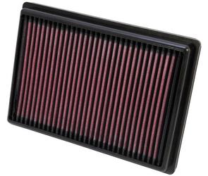 K&N Luftfilter (Ersatz) Tauschfilter für Chevrolet Aveo I Typ KLAS Stufenheck 