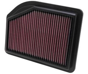 K&N Luftfilter (Ersatz) Tauschfilter für Honda CR-V III (RE5, RE6, RE7) 