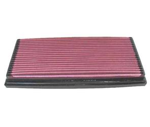 K&N Luftfilter (Ersatz) Tauschfilter für Peugeot 807 