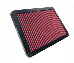 K&N Luftfilter (Ersatz) Tauschfilter für Alfa Romeo 75 