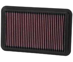 K&N Luftfilter (Ersatz) Tauschfilter für Mazda MX-6 II (GE) 