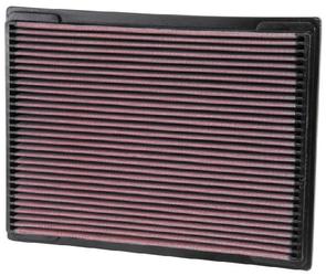 K&N Luftfilter (Ersatz) Tauschfilter für Mercedes C-Klasse Typ W202 Limousine 