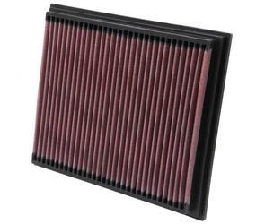 K&N Luftfilter (Ersatz) Tauschfilter für Mercedes SLK Typ R170 
