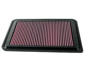 K&N Luftfilter (Ersatz) Tauschfilter für Mazda 3 (03-09) Sport (BK14) 