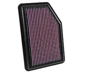 K&N Luftfilter (Ersatz) Tauschfilter für Honda CR-V III (RE5, RE6, RE7) 