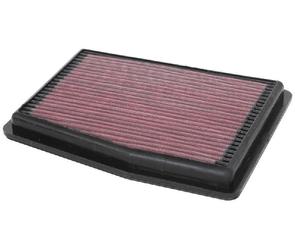 K&N Luftfilter (Ersatz) Tauschfilter für Kia Sorento IV Typ MQ4 