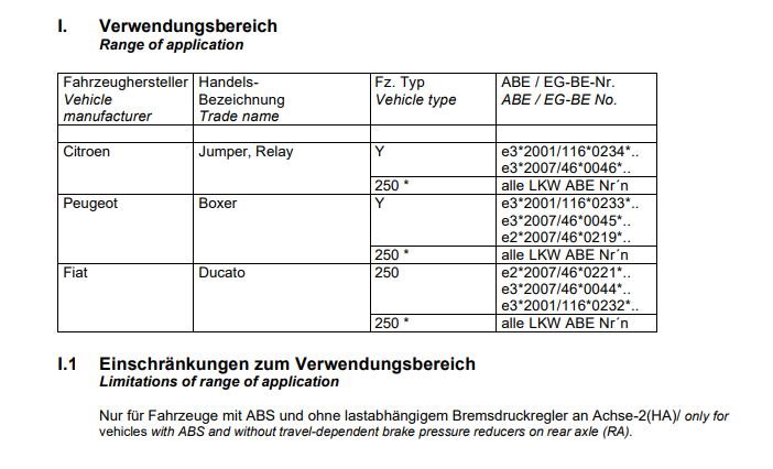 Twin Monotube Projekt Höherlegungsfahrwerk Twin-Monotube-Projekt-CSC für Citroen Jumper Typ Y HA-Dämpfer lange Version