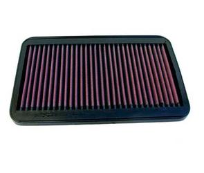 K&N Luftfilter (Ersatz) Tauschfilter