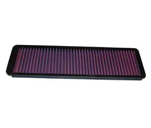 K&N Luftfilter (Ersatz) Tauschfilter für Jaguar XJ Typ XJ 