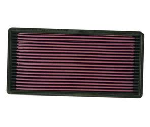 K&N Luftfilter (Ersatz) Tauschfilter