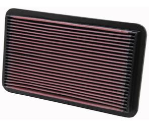 K&N Luftfilter (Ersatz) Tauschfilter