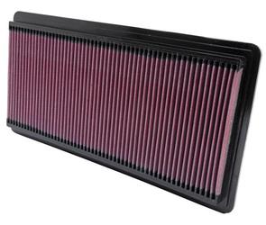 K&N Luftfilter (Ersatz) Tauschfilter