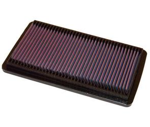 K&N Luftfilter (Ersatz) Tauschfilter