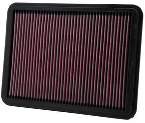 K&N Luftfilter (Ersatz) Tauschfilter für Toyota Land Cruiser Typ J15TM 