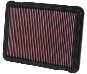 K&N Luftfilter (Ersatz) Tauschfilter