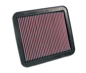 K&N Luftfilter (Ersatz) Tauschfilter