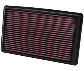 K&N Luftfilter (Ersatz) Tauschfilter