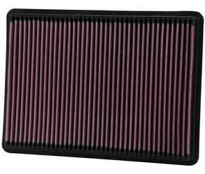 K&N Luftfilter (Ersatz) Tauschfilter