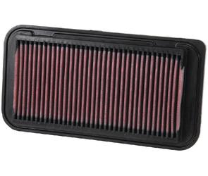 K&N Luftfilter (Ersatz) Tauschfilter