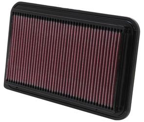 K&N Luftfilter (Ersatz) Tauschfilter